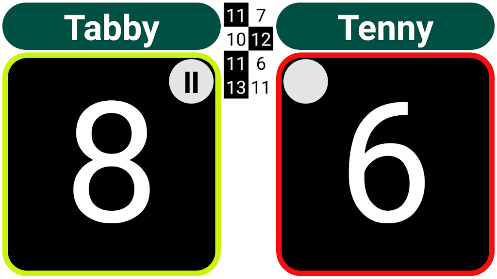 Score Table Tennis Screenshot3