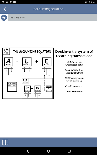 Learn Accounting Flashcards Screenshot1