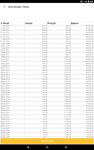 Loan Calculator IQ Screenshot1