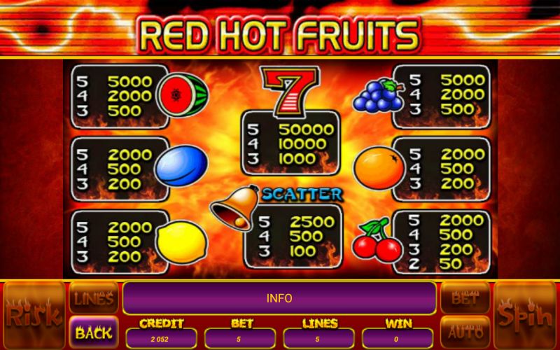 Red Hot Fruits Screenshot1