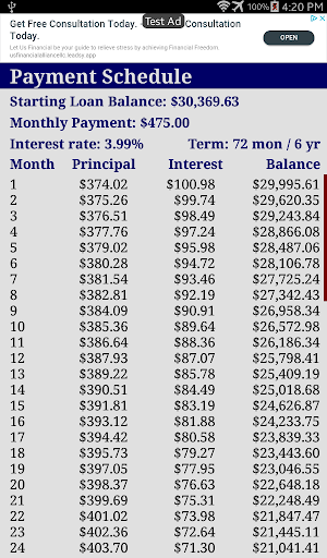 Car Loan Payment Calculator Free Screenshot3