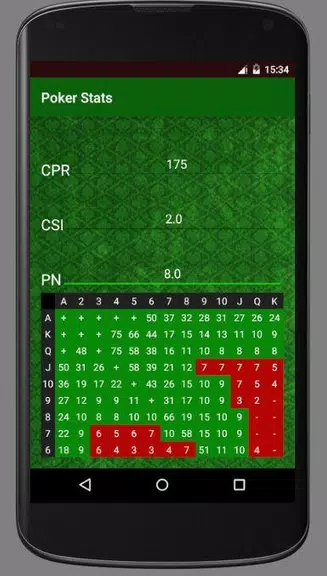 Poker Stats Screenshot3