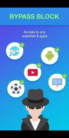 Touch VPN Pro - Unlimited•Free•Proxy Screenshot3