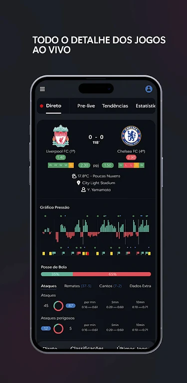 CornerPro - Football livescore Screenshot3