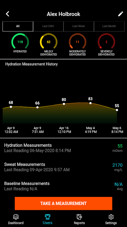 MX3 Diagnostics Screenshot4