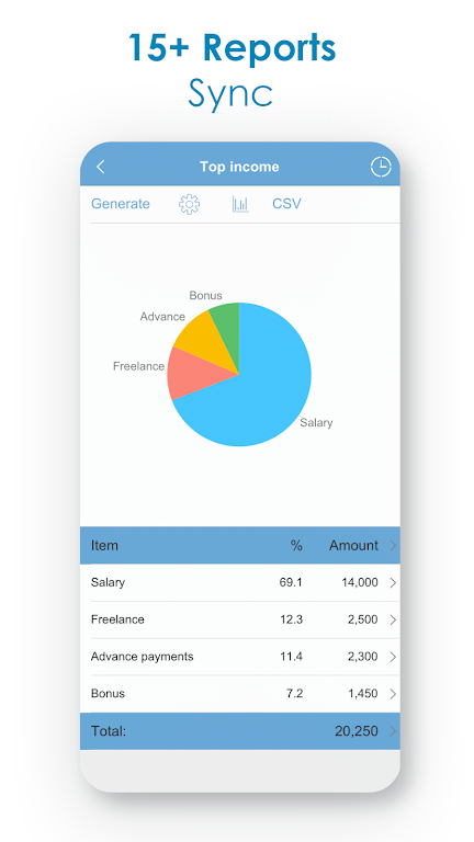 Budget Expense Tracker|Manager Screenshot4