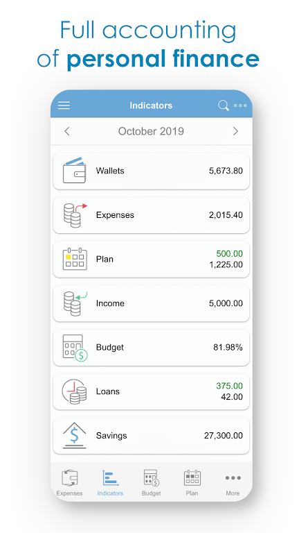 Budget Expense Tracker|Manager Screenshot1