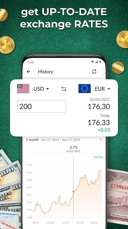 Currency Converter Plus Screenshot1