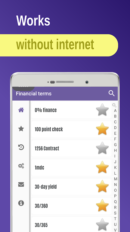 Finance: trading strategy, technical analysis Screenshot4