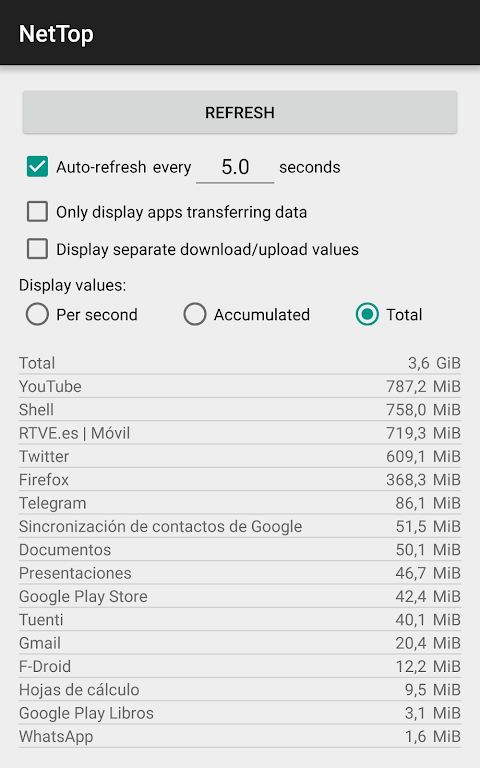 NetTop: RealTime Network Meter Screenshot4