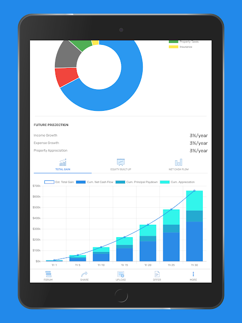 DealCrunch - Real Estate Calculator & Analyzer Screenshot2