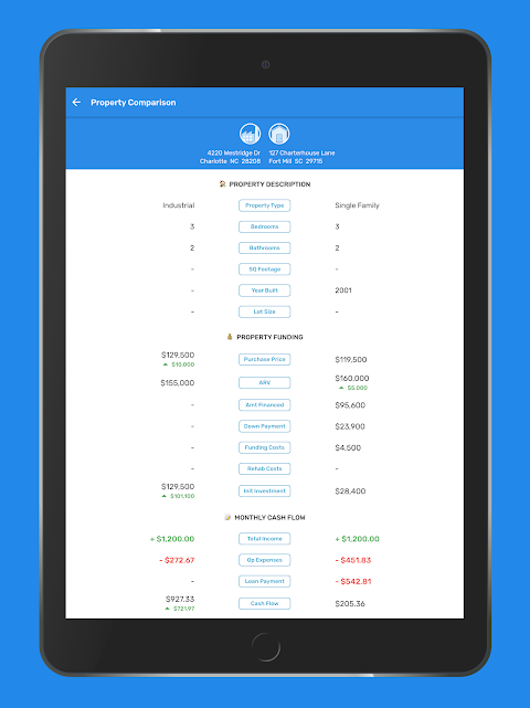 DealCrunch - Real Estate Calculator & Analyzer Screenshot1