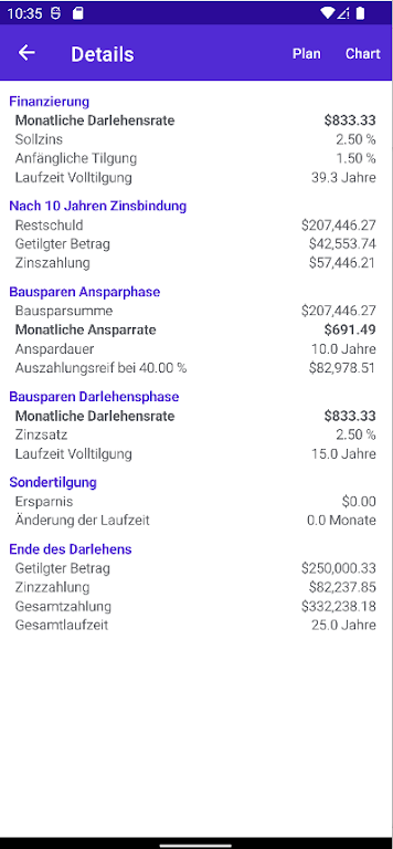 RealEstateCalc - financials Screenshot2