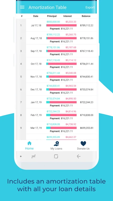 Loans & Interests Simulator Screenshot4