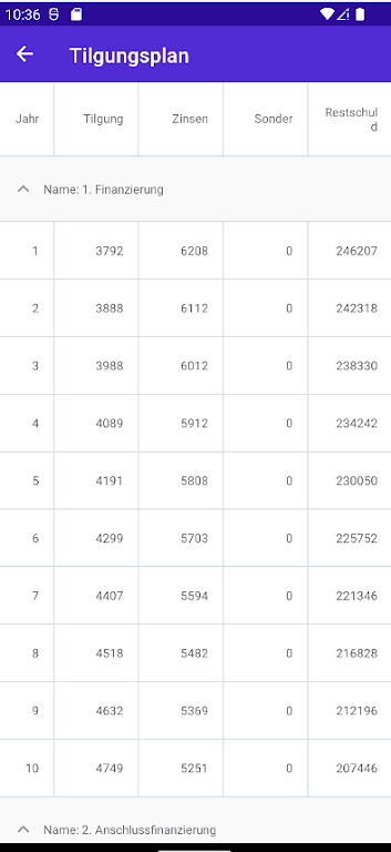 RealEstateCalc - financials Screenshot3