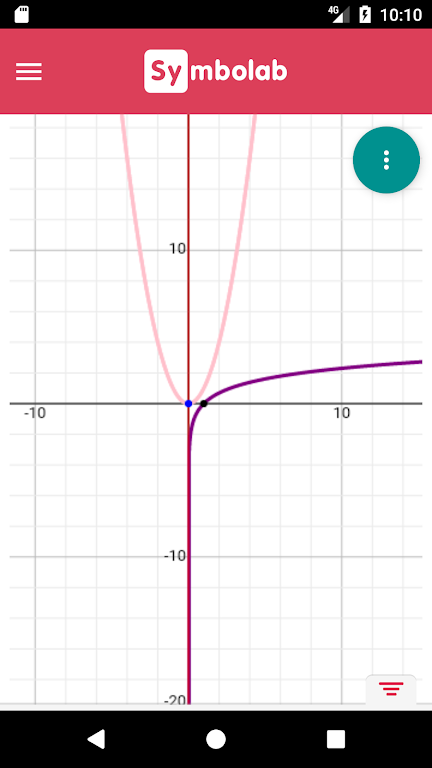 Symbolab Graphing Calculator Screenshot2