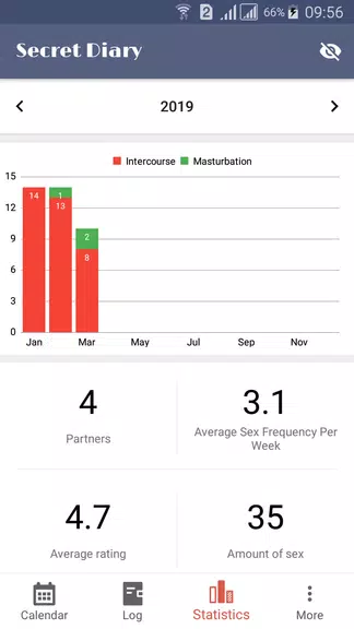 Sex Life - Sex Tracker, Diary of Sex, Sex Calendar Screenshot3