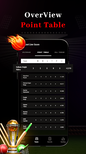 CricScore Live IPL Score Screenshot3