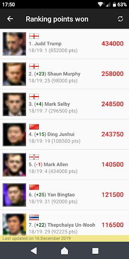 Snooker Scores Live Screenshot1