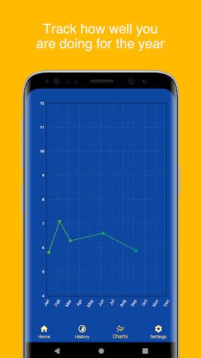 A1C Calculator - Blood Sugar T Screenshot3