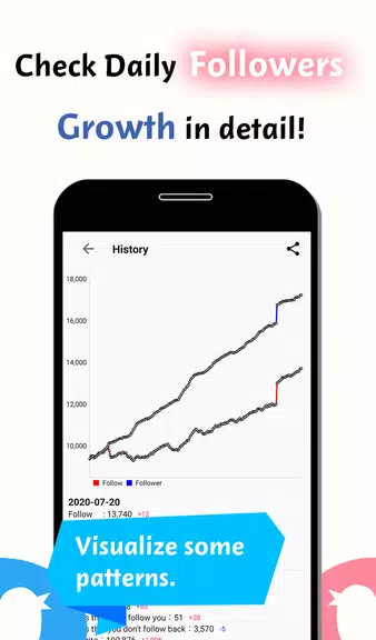 Follower Checker for Twitter Screenshot4