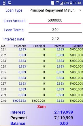 Easy Loan Calculator Screenshot2