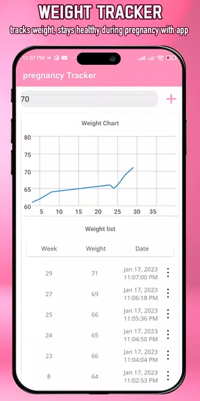 Pregnancy Tracker & calculator Screenshot3