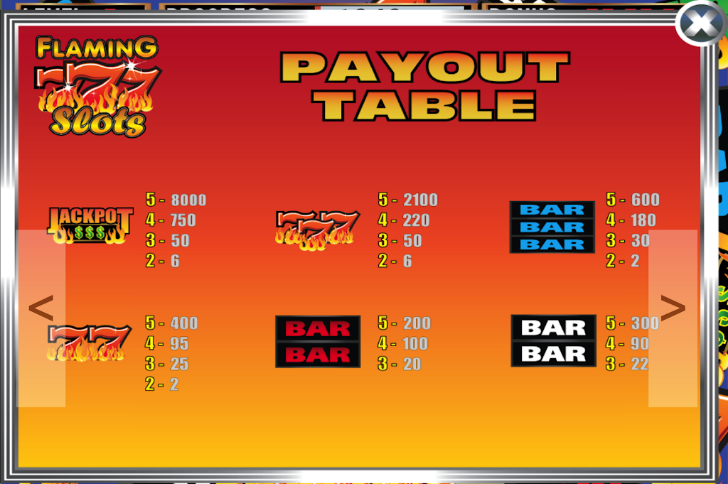 Flaming 7's Slot Machine Screenshot4