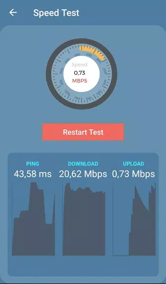 Free VPN Unlimited 2019 Screenshot3