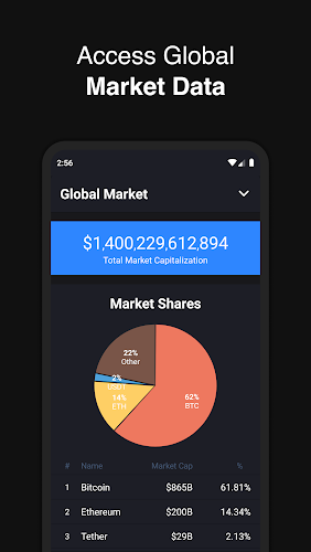 Hodler – Crypto Portfolio Screenshot4