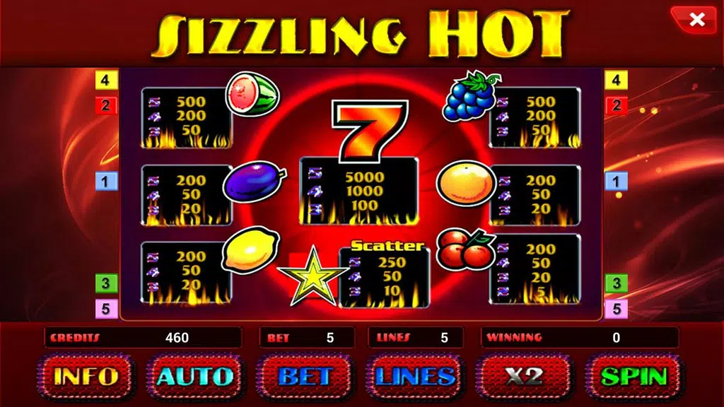 Sizzling Hot Deluxe slot Screenshot2