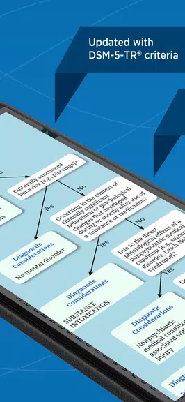 DSM-5-TR Differential Dx Screenshot3