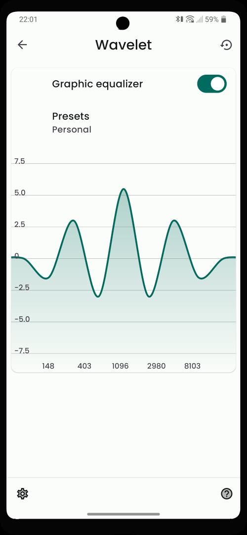 Wavelet Screenshot4