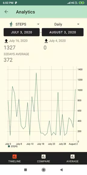 Smart Pedometer: walKing Screenshot4