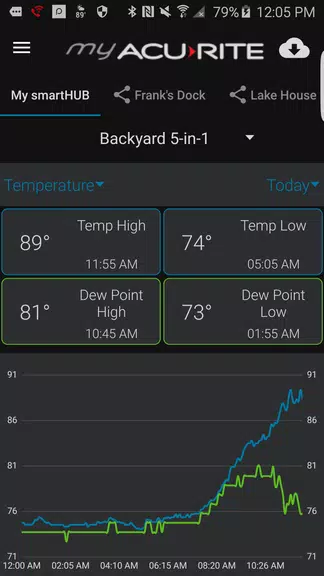 My AcuRite Screenshot2