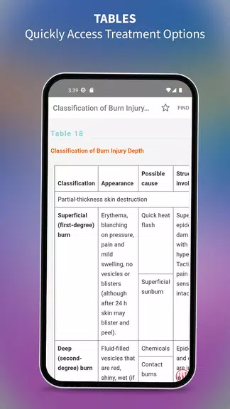 Medical Surgical RN Companion Screenshot4