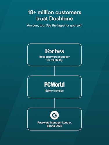 Dashlane - Password Manager Screenshot14