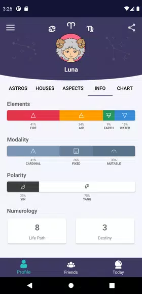 Horos - Birth Chart Screenshot3