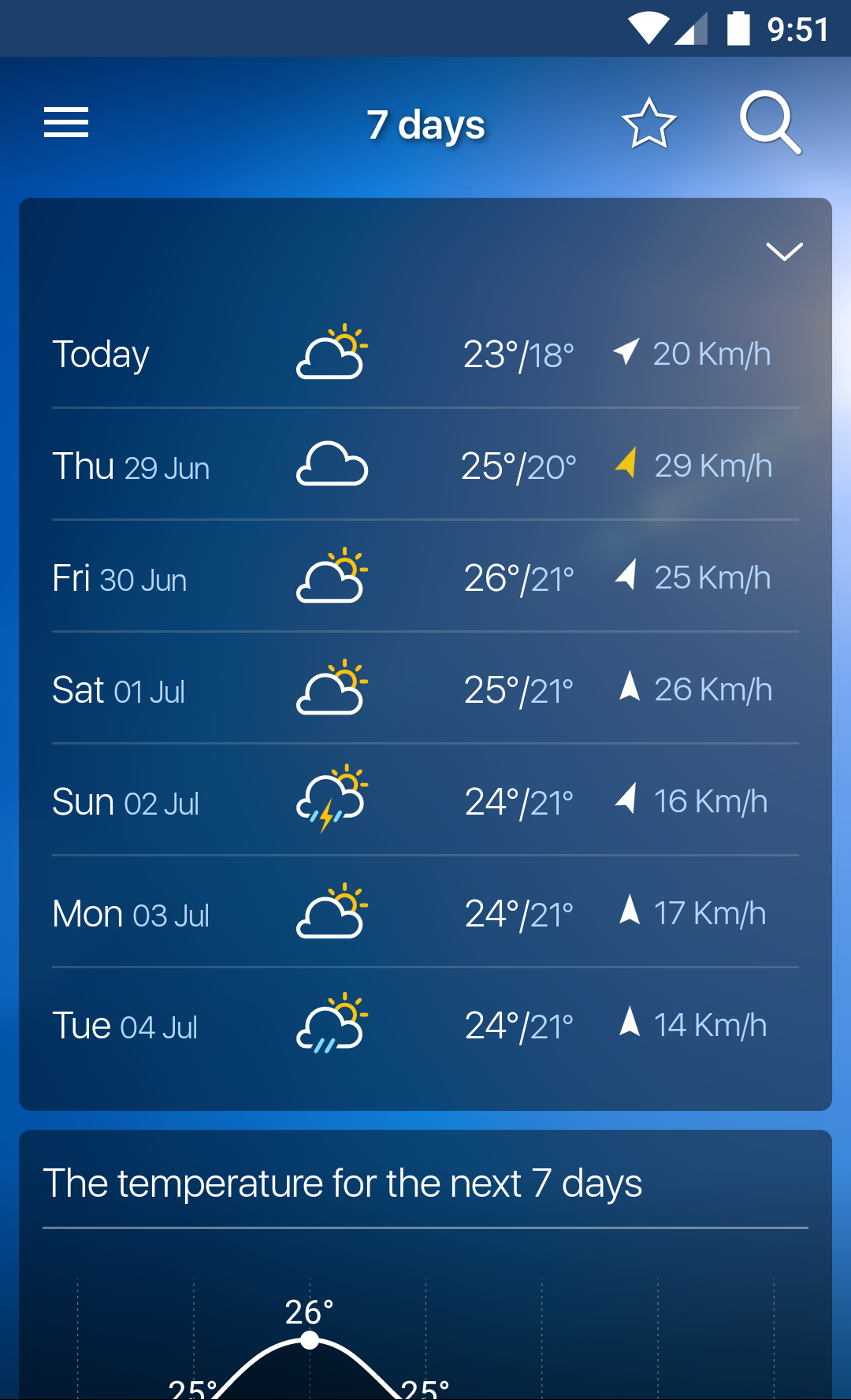 Freemeteo Screenshot2