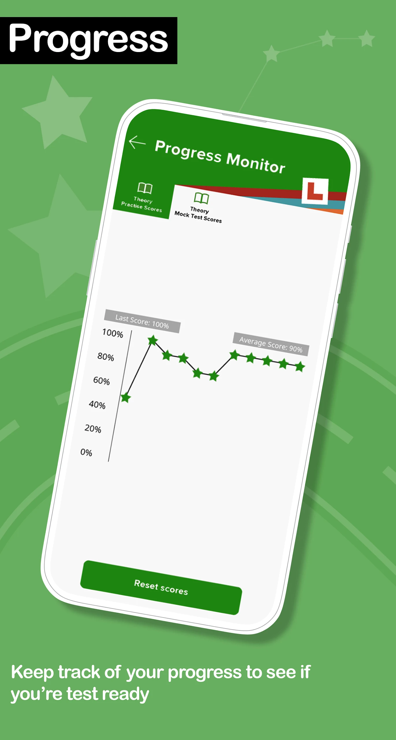 Theory Test Screenshot5