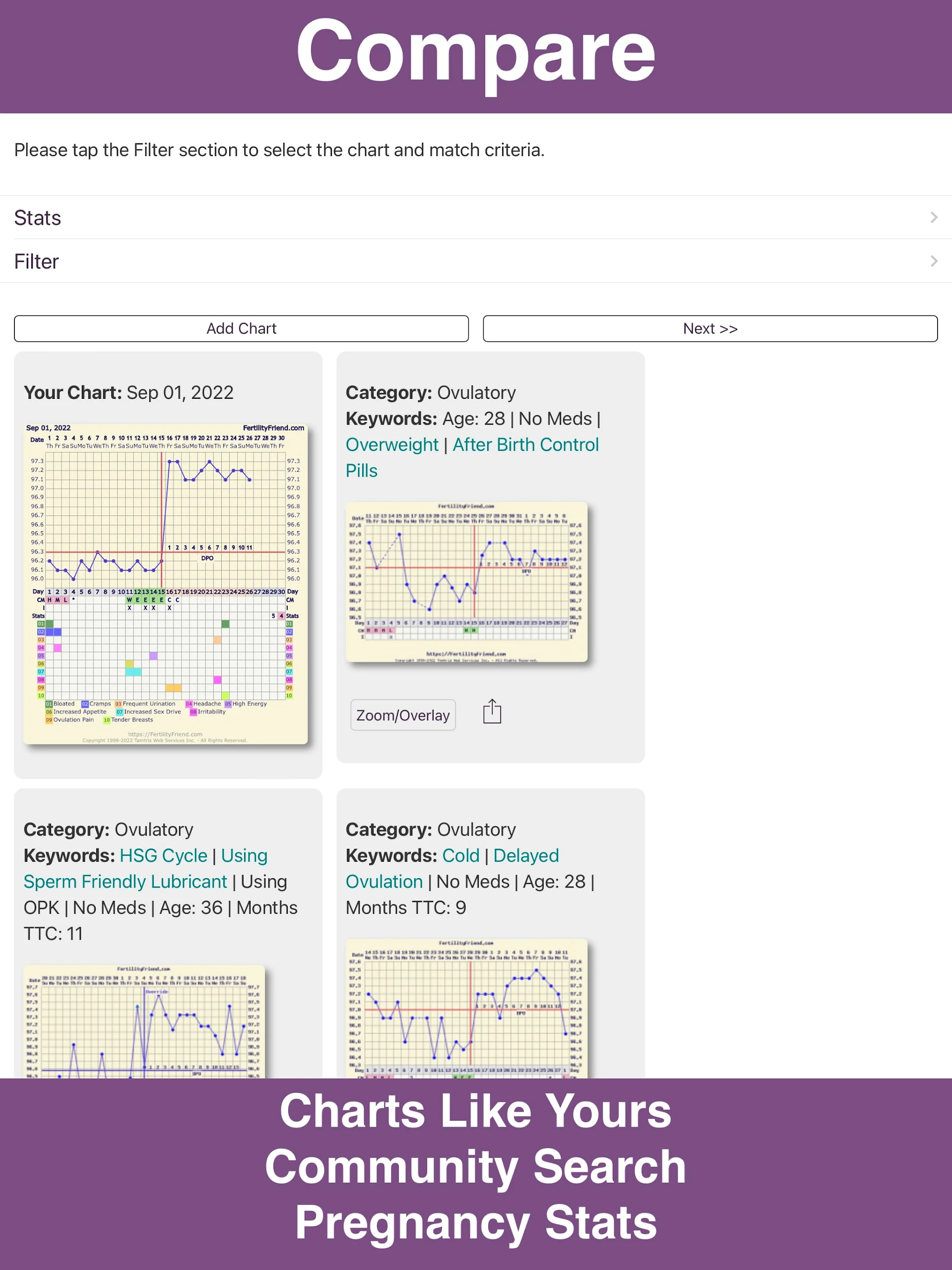 Fertility Friend Ovulation App Screenshot8