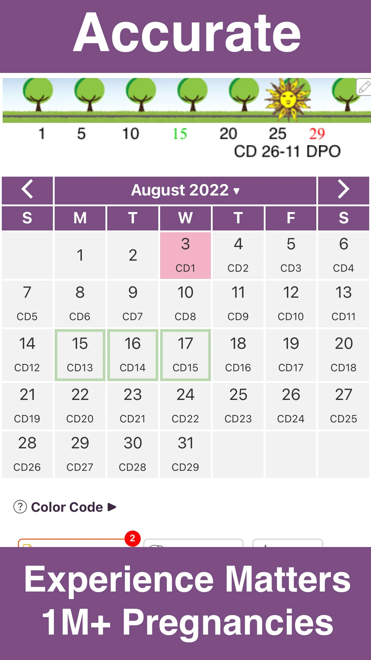 Fertility Friend Ovulation App Screenshot1