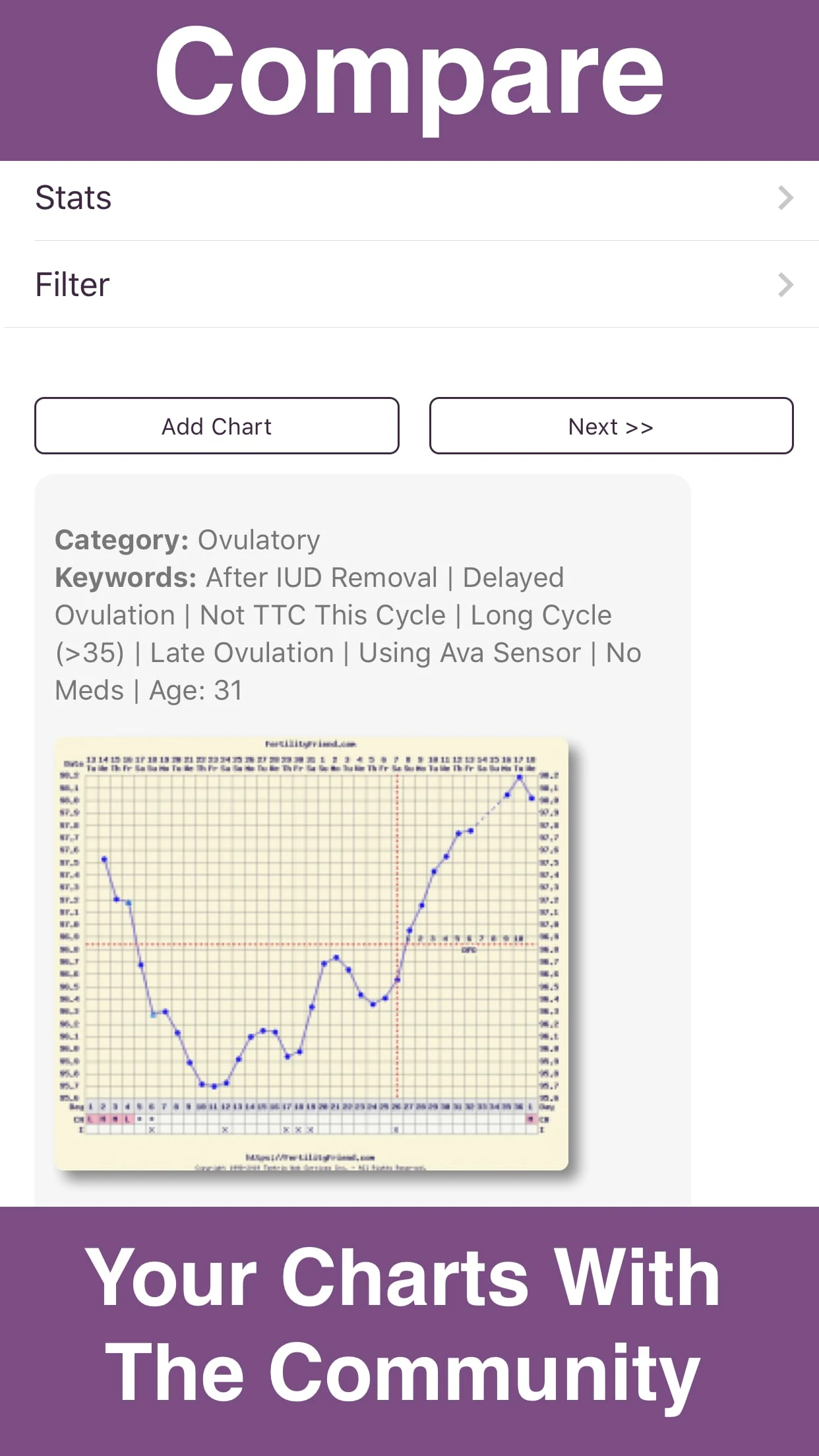 Fertility Friend Ovulation App Screenshot3