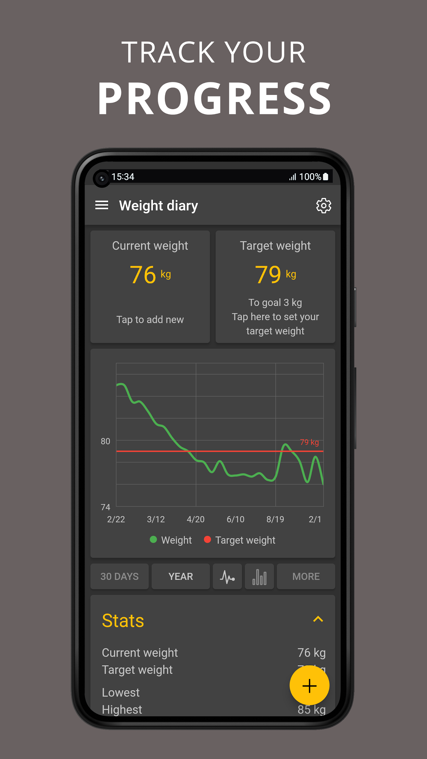 Glycemic Index. Diabetes diary Screenshot5
