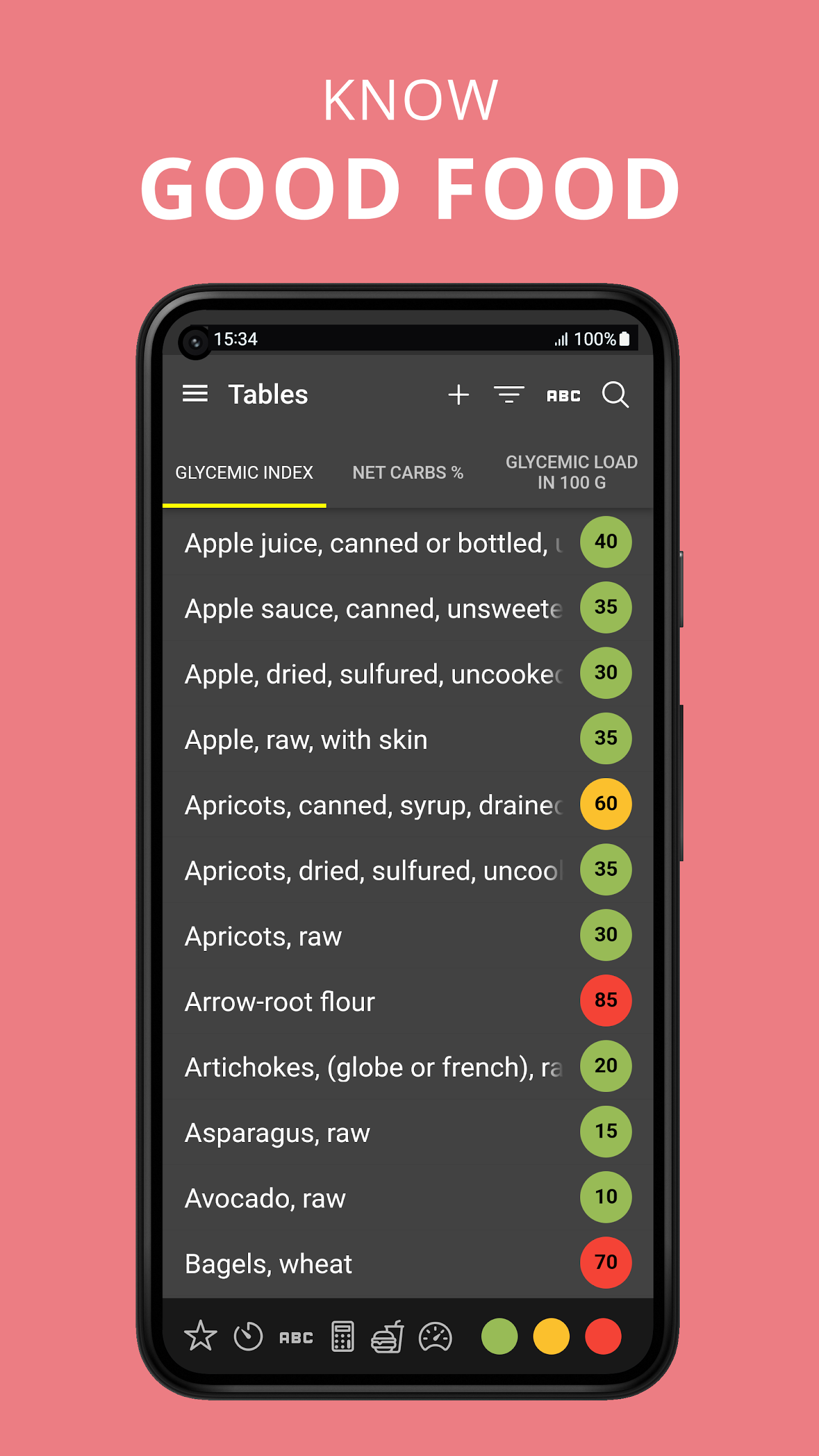 Glycemic Index. Diabetes diary Screenshot1