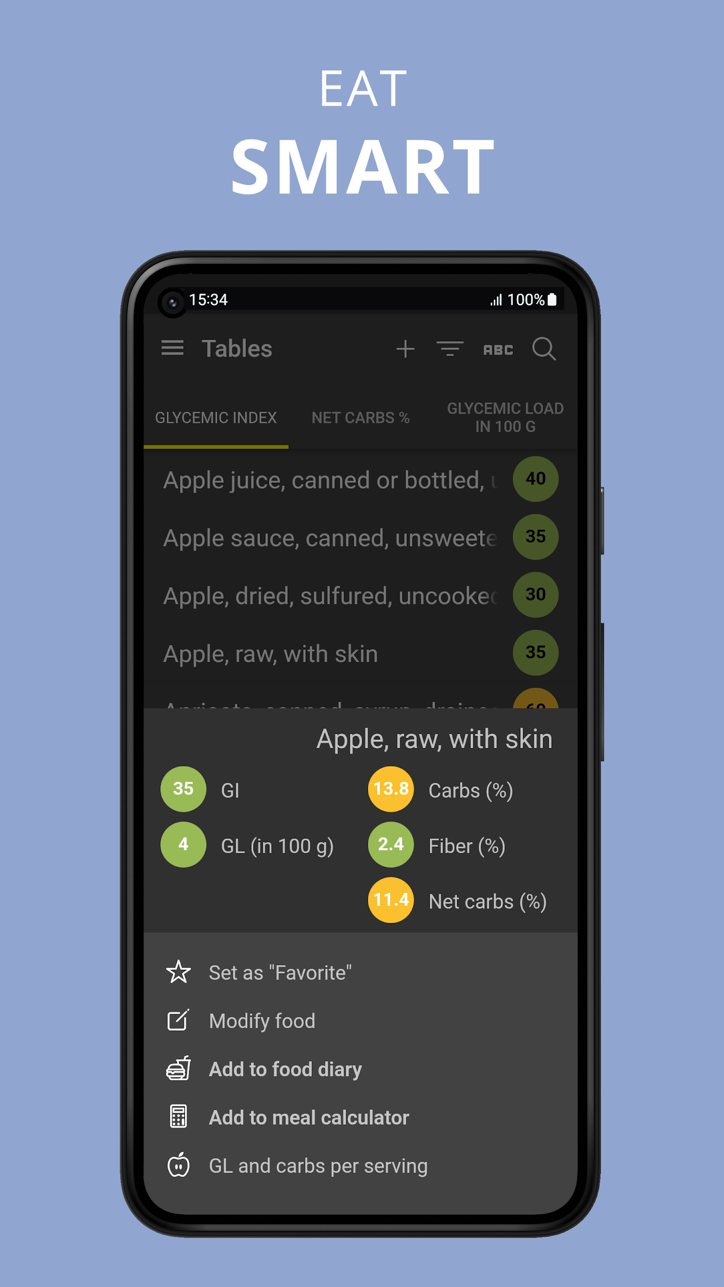 Glycemic Index. Diabetes diary Screenshot2