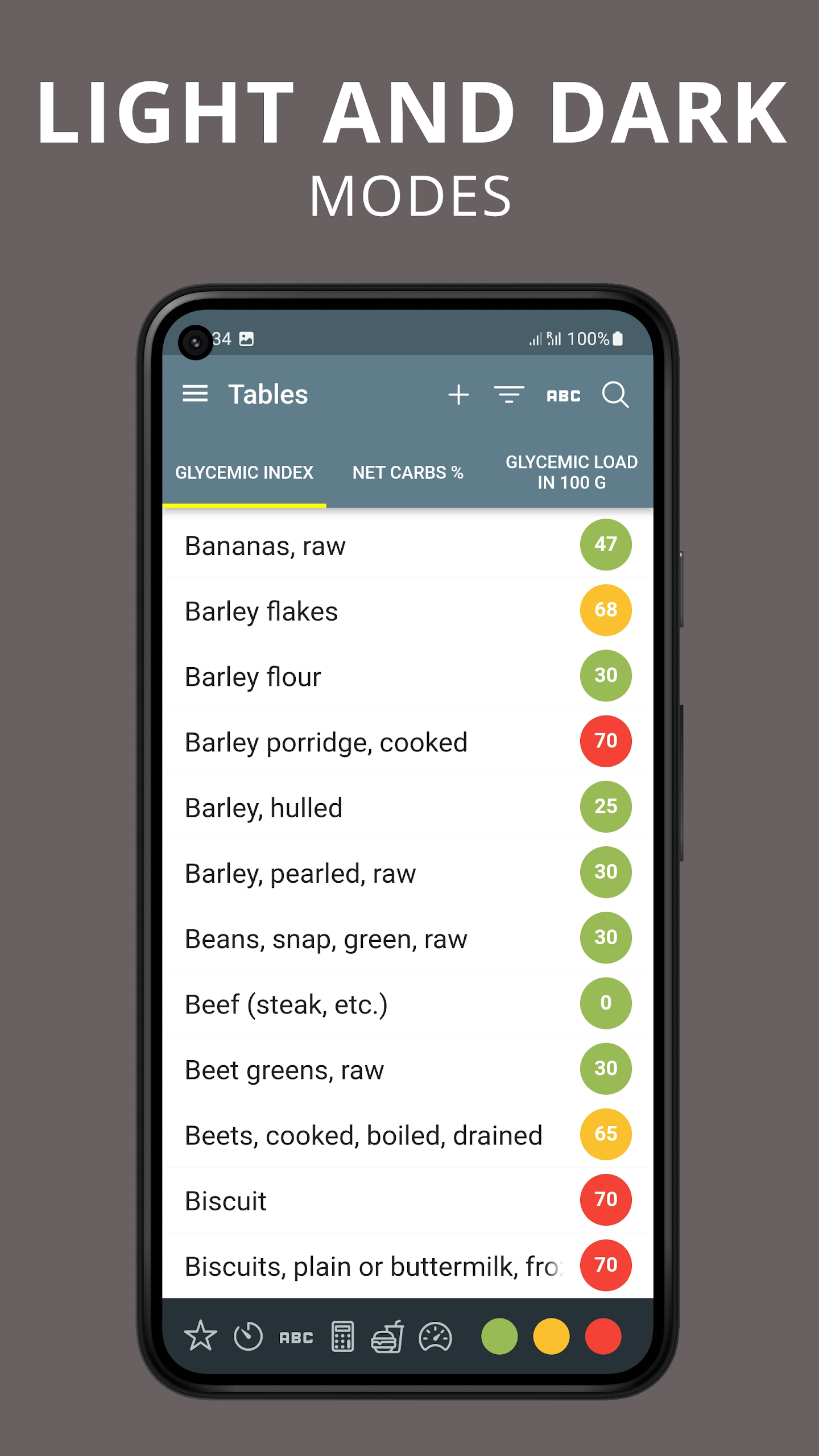Glycemic Index. Diabetes diary Screenshot8