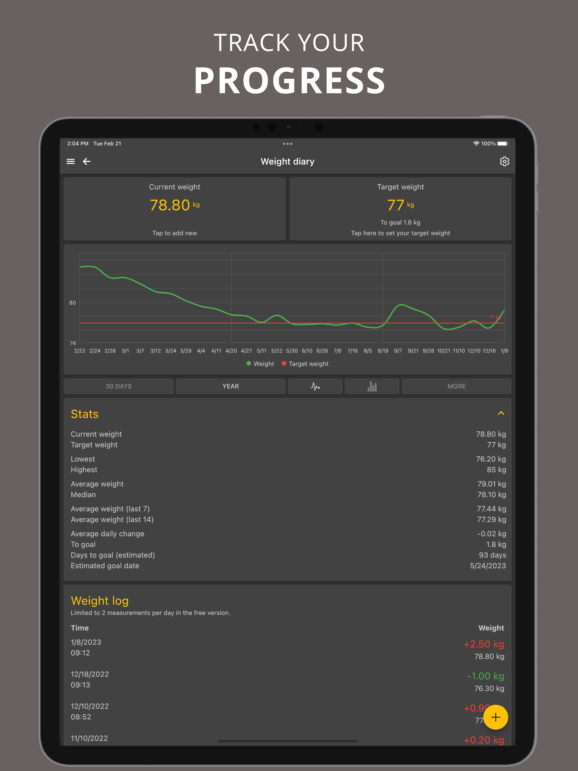 Glycemic Index. Diabetes diary Screenshot13