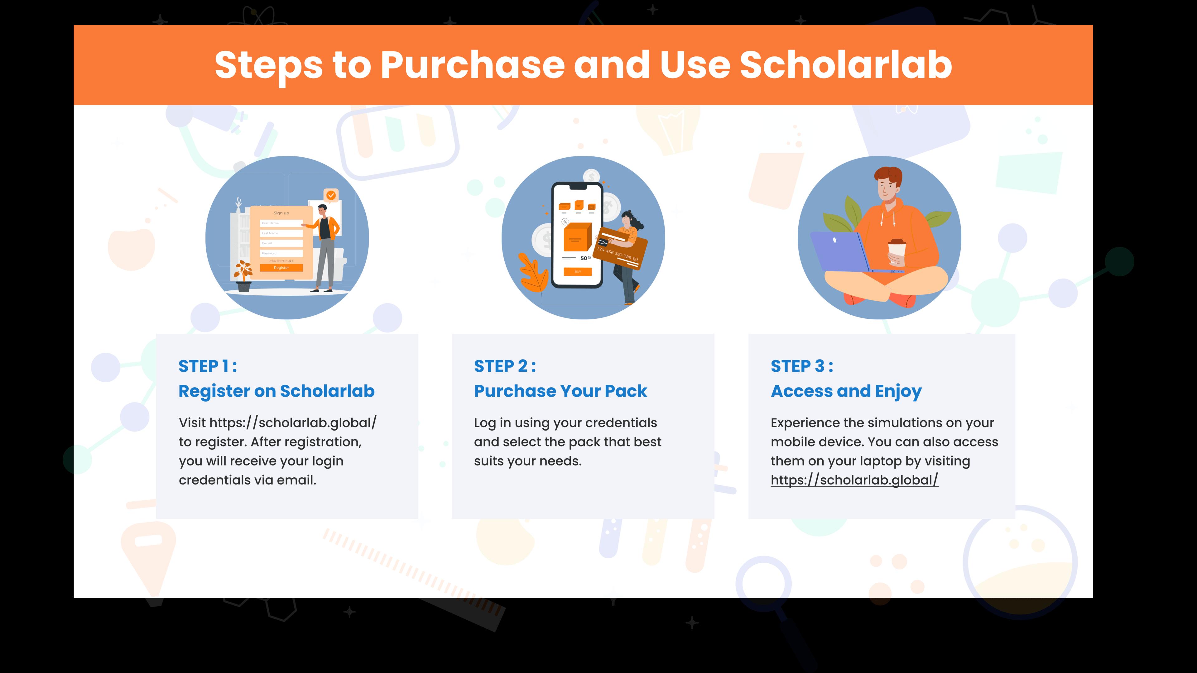 Scholarlab Screenshot1
