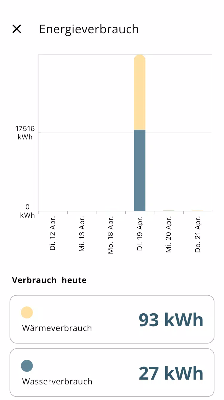 BRÖTJE Home Komfort Screenshot5